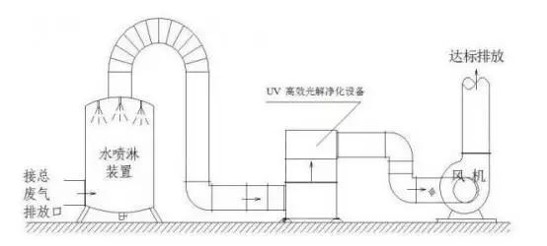 1583209793304492.jpg 圖片3.jpg